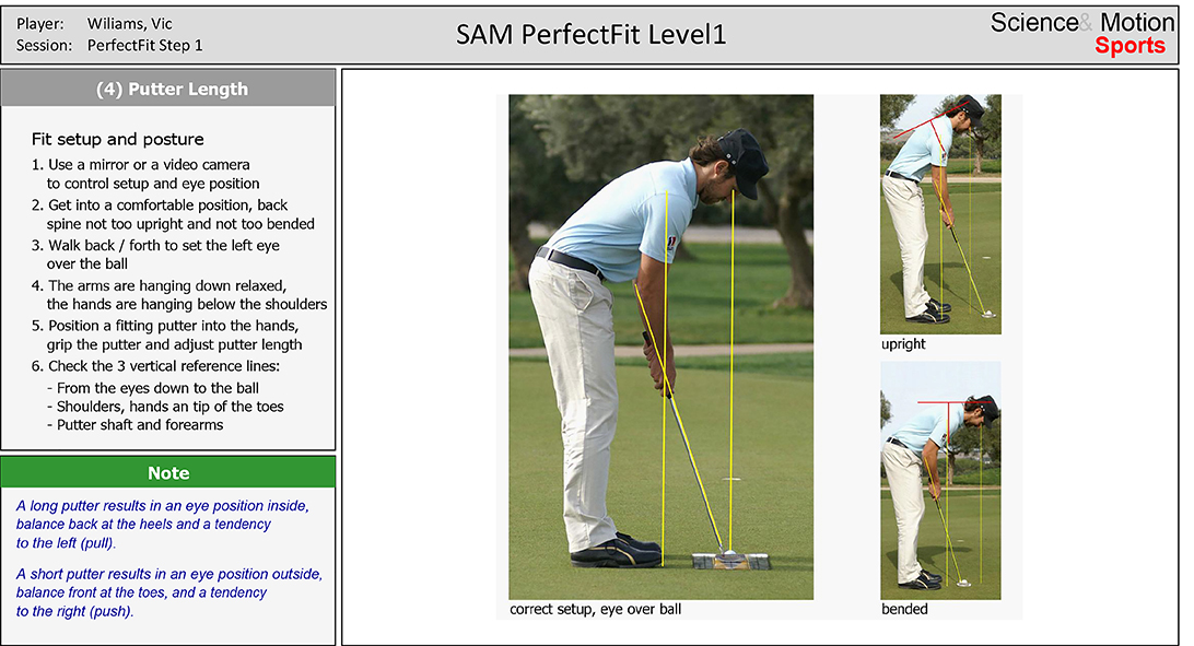 putter fitting cc 4