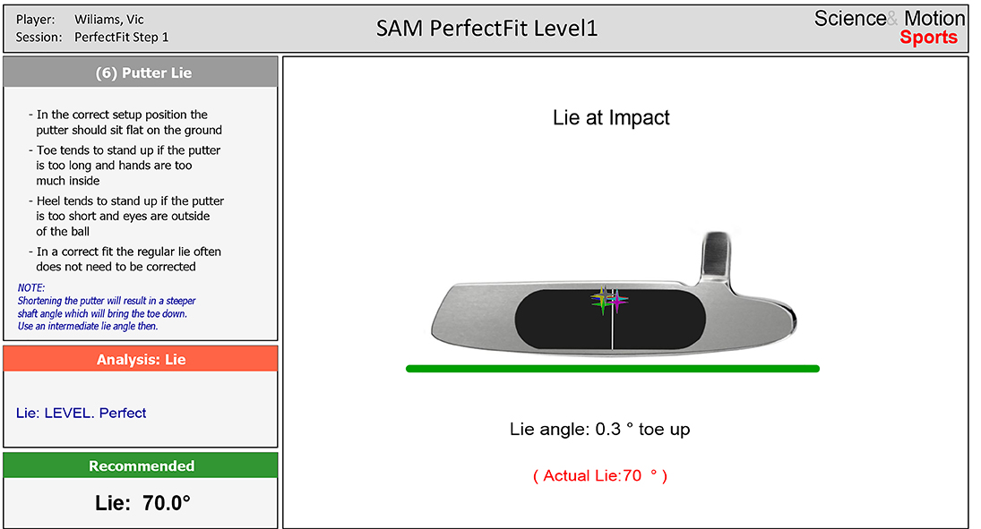 putter fitting cc 6
