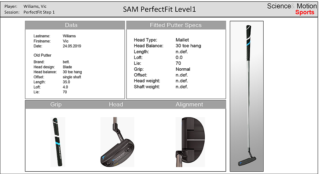 putter fitting cc 8