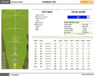 play golf forever chart 1