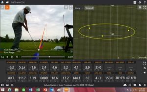 practice to play golf chart 2